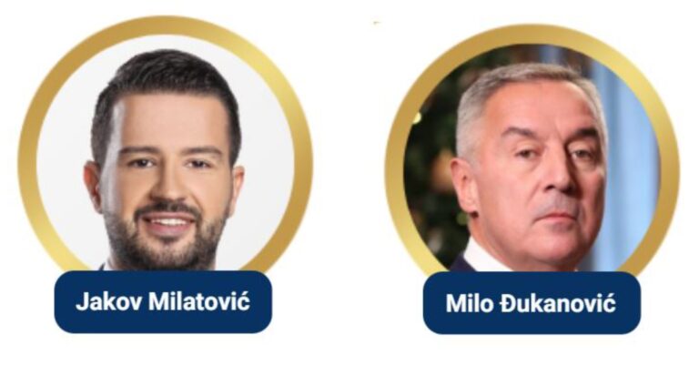 gjukanovic milatovic 2023