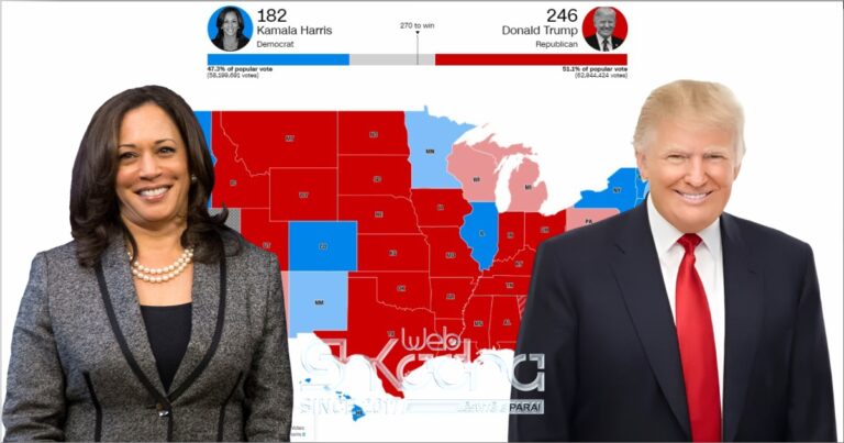 kamala trump gara result 2024